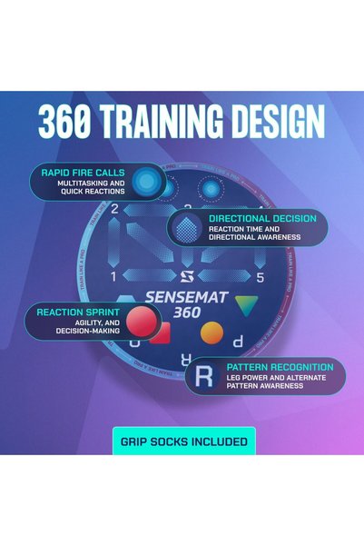 SenseBall SenseMat 360 - Pro-Level Cognitive & Footwork Soccer Training Mat