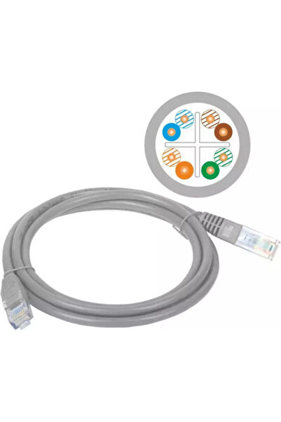 Other A-LAN U/UTP Cat.6 Καλώδιο Ethernet 0.5μ Γκρι Κωδικός: KKU6SZA0.5