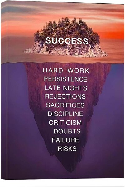 ALAYRA International Alayra Arte Success Canvas Wall -Motivational Inspiratio...