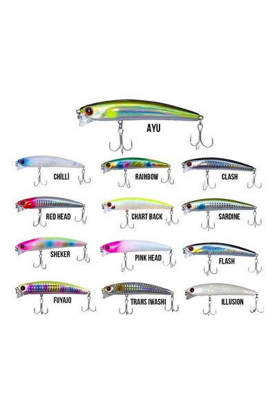 RYUJI Komodo 9 cm 13 GR Maket Balık Yem