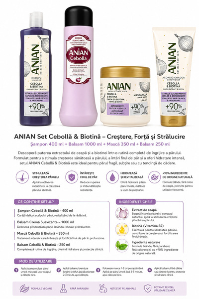ANİAN Set Cebolla & Biotin 4 Produse – Șampon, Balsam, Mască pentru Creșterea...