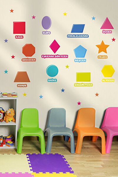Sticker Ekspres Geometrik Şekiller Eğitici Anaokulu Çocuk Odası Kreş Duvar Ka...