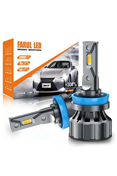 Vivendo Set 2 becuri led tip soclu H11 model V20 120w cu CANBUS 12.000 lumeni