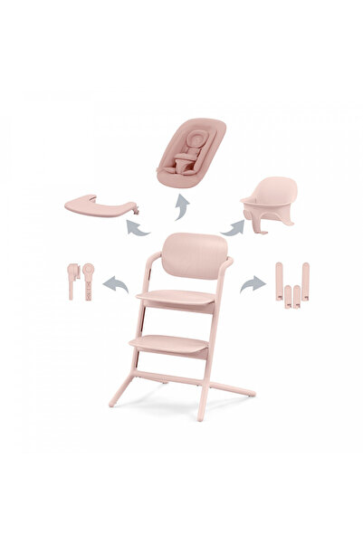 Cybex Set scaun înalt pentru bebeluși 4-în-1, Lemo 2 - Roz perlat