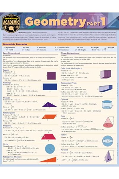 BarCharts الهندسة الجزء الأول
