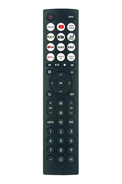 ELTRAZONE ERF2C36H Voice Replacement Remote Control Compatible with Hisense S...