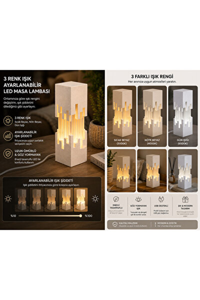 Beyaz Atölye Voxel Tasarımlı Modern LED Masa Lambası | 3 Işık Rengi | Ayarlan...