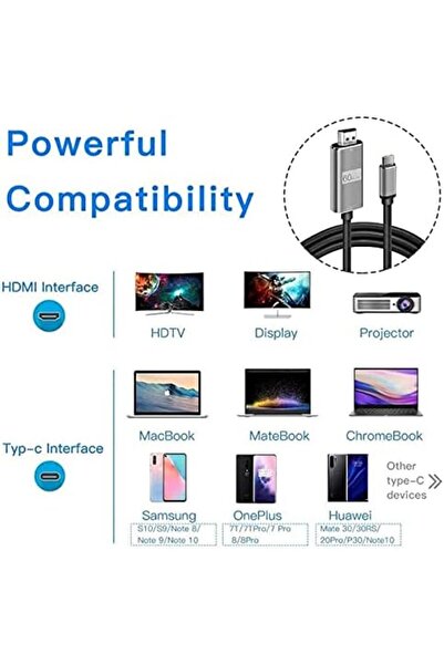 Yıldızan كابل نقل الصور من نوع C إلى HDMI بدقة 4K فائقة الوضوح من MSA Shop HC...