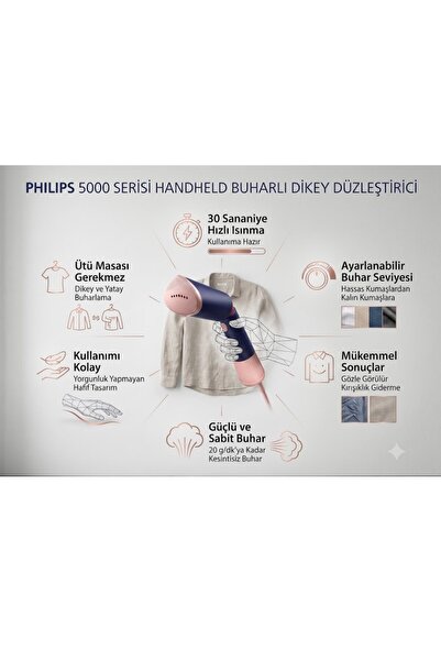 Philips 5000 Serisi El Tipi Buharlı Düzleştirici, Seyahat için taşınabilir, T...