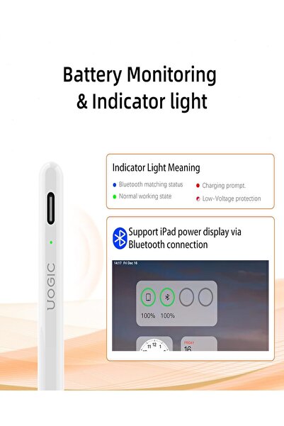 ON Electronics Stylus Pen with Palm Rejection, Magnetic Adsorption, Tilt Function, Active Pencil
