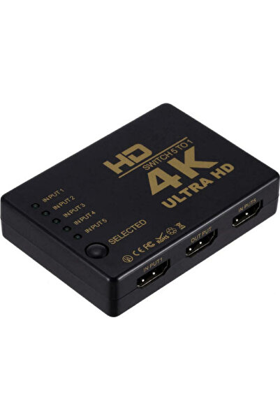 POWERTECH Διακόπτης HDMI PTH-052