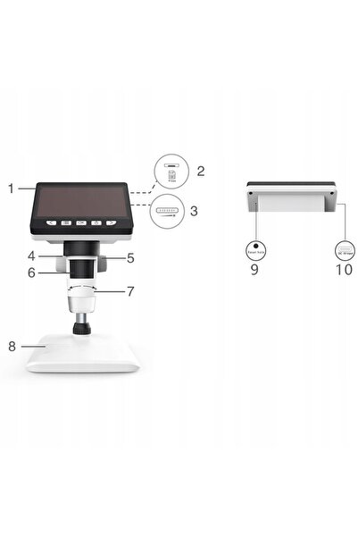 Benetech Microscop cu ecran PC MacOS WINDOWS DIGITAL 1000x USB + card de memo...