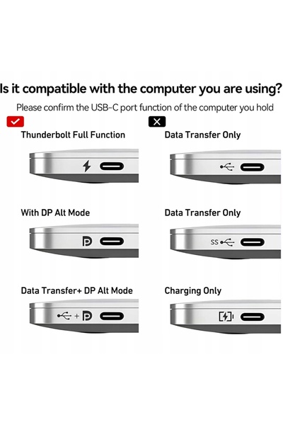NO BRAND Adaptor USB-C la HDMI pentru Monitor, 4K la 60Hz, HDMI 4K la USB-C p...