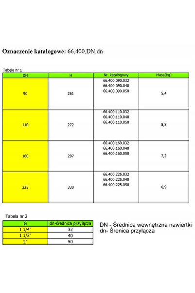NO BRAND Robinet de apă np-1 160/32 PVC/PE pentru alimentare cu apă