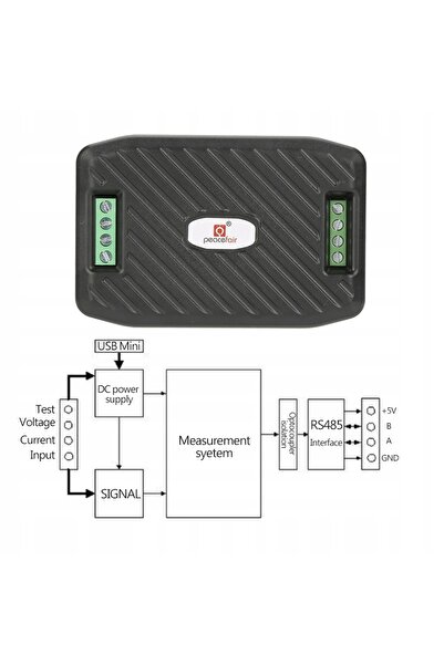 NO BRAND Analizor de consum Watometer Peacefair Pzem-017 USB - Convertor Rs485