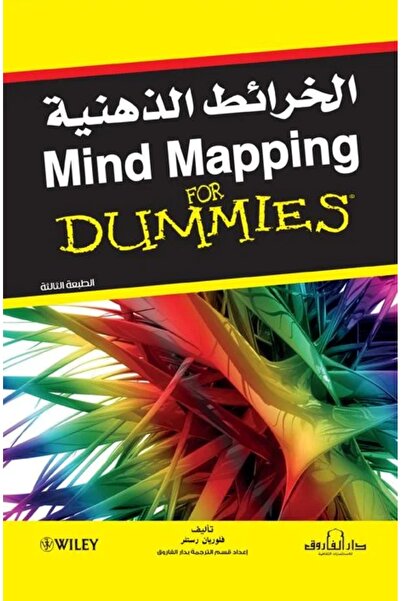 Dar Alfarouk Mind Maps