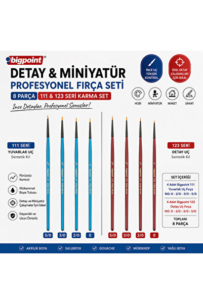 Bigpoint Profesyonel Detay Fırça Seti 8'li 111 Yuvarlak Uç ve 123 Detay Uç No...