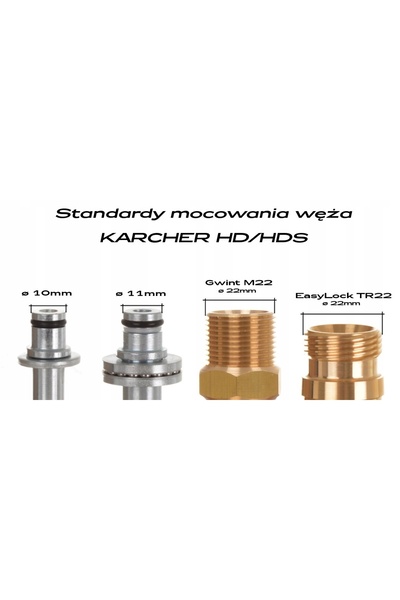 Hydroline Furtun de 25m pentru spălător Karcher HD HDS, racord de 11mm - raco...