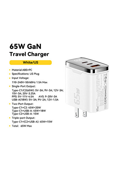 Choice4 ESSAGER 65W US White A 2C Essager 65W GaN USB Type C Charger with Dig...