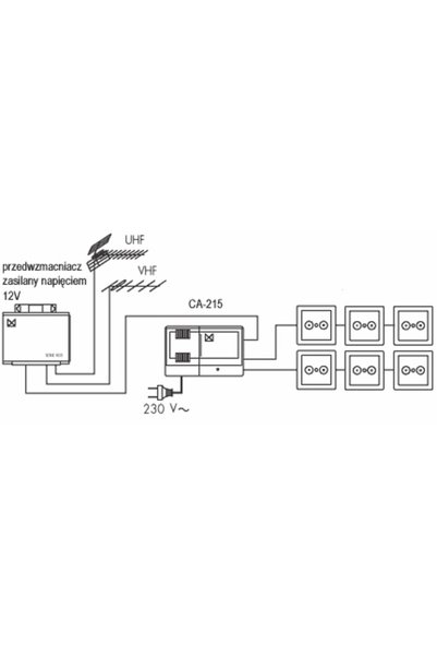 alcad Amplificator de antenă splitter bandă largă 2 TV IP20 12V ca-215