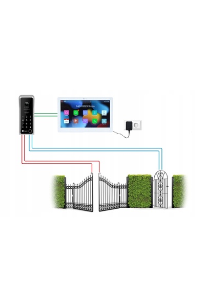 Genway Panou exterior videointerfon cu 2 fire, cameră pentru o singură familie