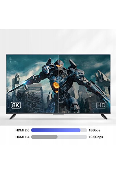 NO BRAND Cablu HDMI solid pentru monitor 10m 4K UHD 2.0, rezistent și durabil...