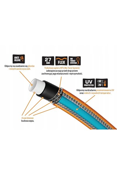 NO BRAND Furtun de grădină NTS EXTRA FLEX FI 1" 20m TEGER