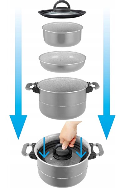 NO BRAND Set de vase Fusion Magnetic 7+1 Ø20 cm pentru rulotă sau remorcă Bru...