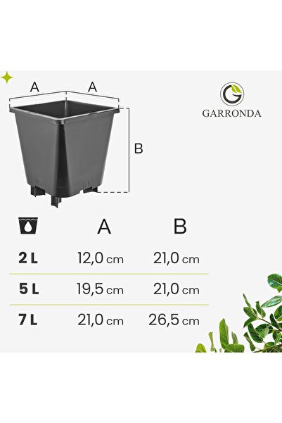 NO BRAND 5x Ghiveci din plastic pătrat 19,5x19,5 cm, 5 l, negru, Garronda