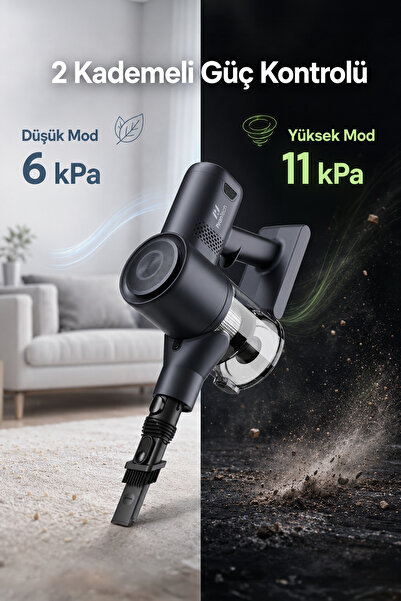 PiranTech ES-98 Kablosuz Dikey Süpürge 11 kPa Güçlü Emiş HEPA Filtreli Şarjlı Süpürge