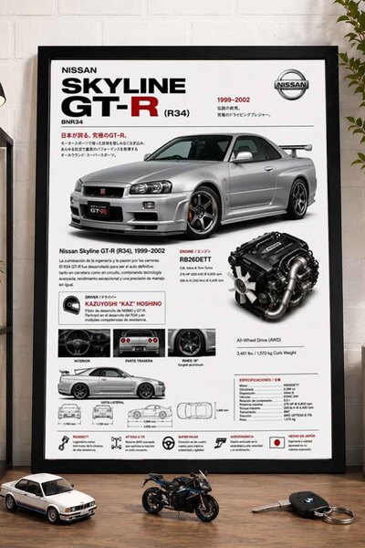 dudekohome Nissan Skyline GT-R R34 BNR34 Gümüş Spor Araba Siyah Çerçeveli Pos...