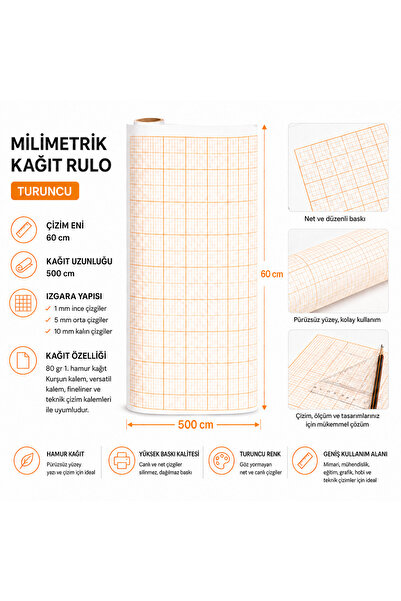 AHDTOPTAN Milimetrik Kağıt Rulo 60 Cm x 5 Metre 80 gr 1. Hamur Teknik Çizim K...