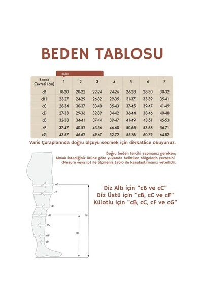 Varicease 7140 Comfort Ccl1 Hafif Basınç Külotlu Açık Burun Çorabı