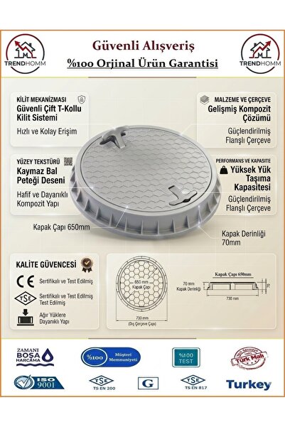 LUX WARES Rögar Kapağı - El Tutmalı - Çerçeveli - Menhol Kapak - 65cm