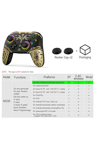Choice1 GOLD Wireless Gamepad For Pro Switch Elite BT Controller for Nintendo...