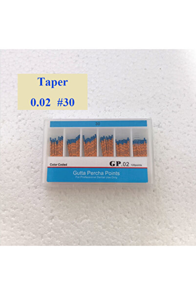 Choice6 GP0230 JNSUR 0.02 0.04 0.06 Dental Absorbent Paper Points Taper Tips ...