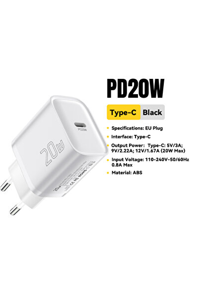 Choice4 EU-20W White 20W/30W PD Fast Charger - Mini Portable Type C to Type C...