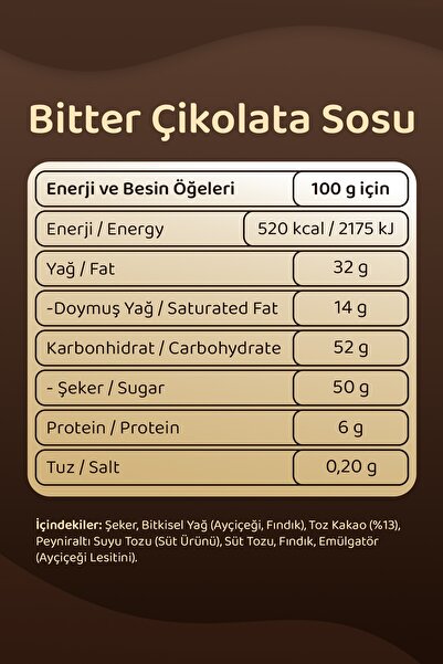 Pollyanna Bitter Çikolata Sos 320 Gr - Waffle & Pankek & Krep & Tatlı Sosu