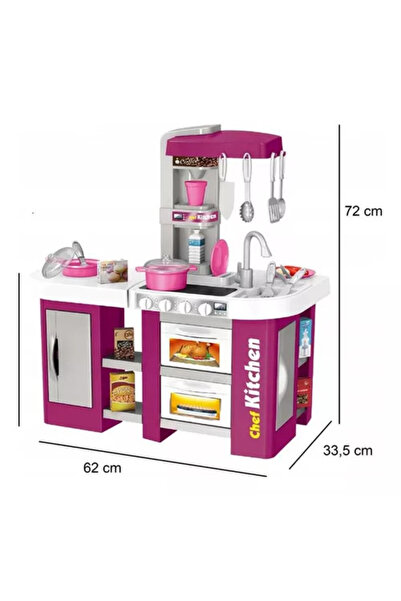 PlayFun Kitchen Set, Delightful Kitchens Fusion of Pedagogy and Aesthetics - ...
