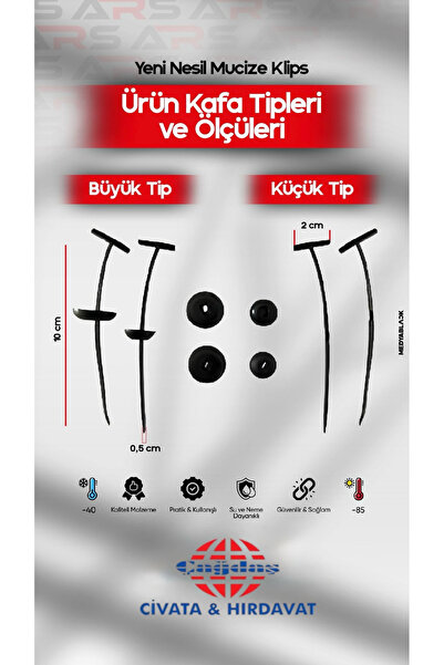 Yerli Mucize Klips | Akıllı Oto Klipsi | Universal Trim Döşeme Tampon Sabitle...