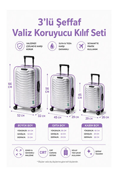 Trink Çanta Transparent Luggage Protective Cover and Suitcase Protective Cove...