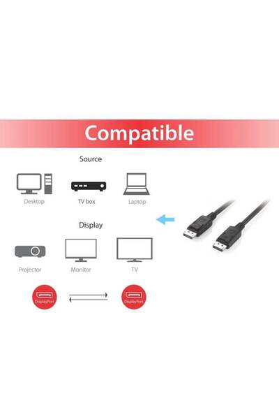 EQUIP Cablu DisplayPort 1.2 4K/60Hz St/St 3.00m negru, pungă de plastic