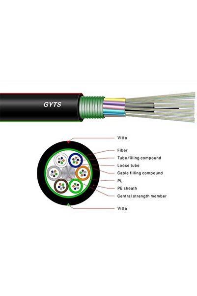 zutech Fibră optică subterană GYTS 12 fibre 2000 m