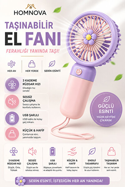 Homnova Taşınabilir El Fanı USB Şarjlı Mini Vantilatör 3 Kademeli Sessiz Çalı...