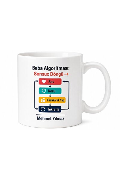 Tupya Gift كوب ممتع مكتوب عليه خوارزمية بابا، هدية عيد الأب