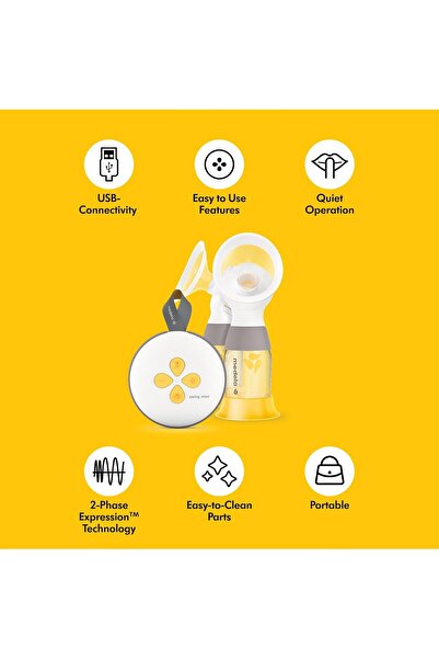 Medela مضخة سوينج ماكسي الكهربائية المزدوجة - قابلة لإعادة الشحن عبر USB - واقيات الثدي بيرسونال فيت فليكس