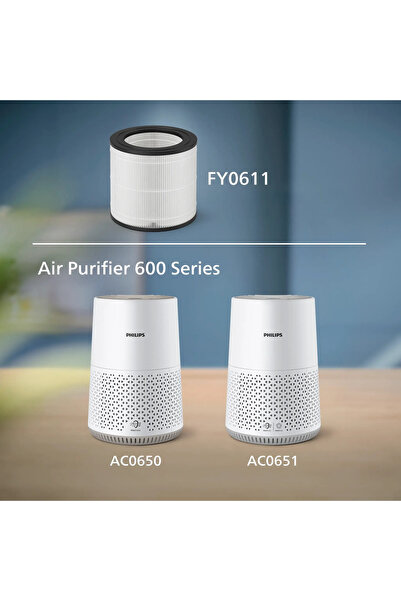 Philips FY0611/30 Φίλτρο HEPA ΝανοΠροστασίας