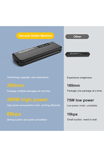 JOSHBERG Food Vacuum Sealer Machine, Dual-purpose Dry/Wet Preservation Fully ...