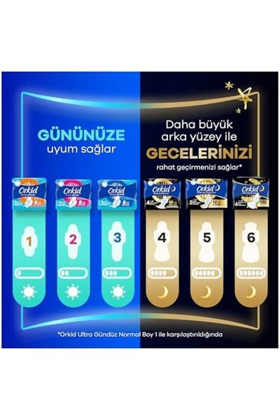 Yıldızan nht shop فوط صحية فائقة النظافة نايت إكسترا بلس (مقاس 5) 5 قطع 818517