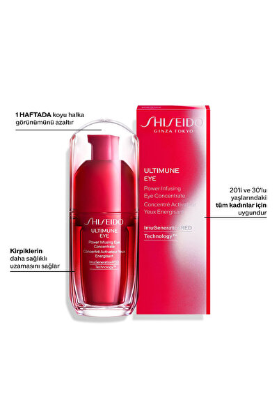Shiseido Ultimune Eye Power Infusing Eye Concentrate 15 ml – Strengthening, M...
